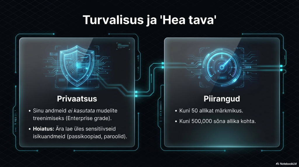 Turvalisuse ja hea tava nõuded NotebookLM kasutamisel