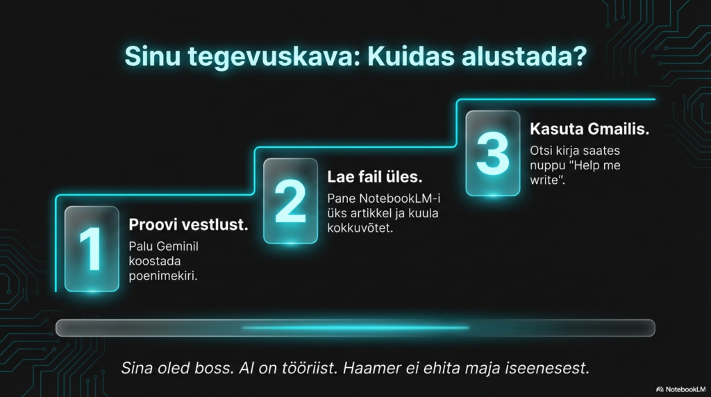 Parimad Google AI tööriistad, tegevuskava alustamiseks