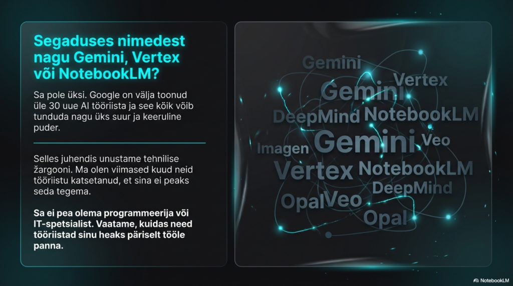 AI tööriistade nimede nagu Gemini ja Vertex visuaalne kujutis