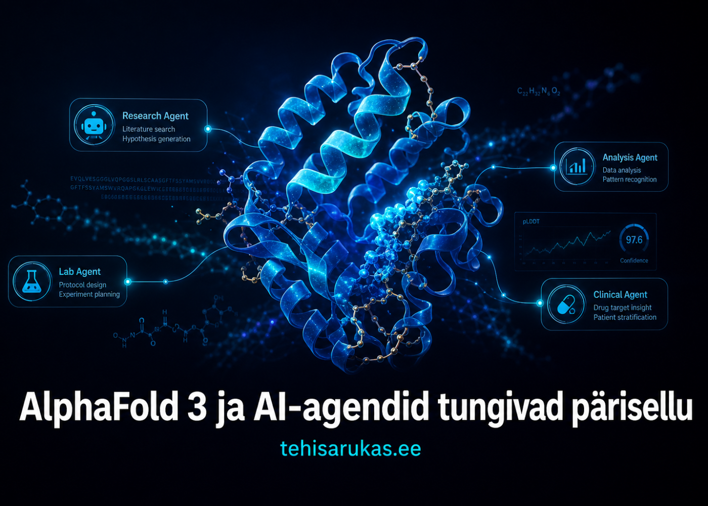 Tume futuristlik 3D-valgumolekul hõõguvate tsüaansete ühendustega, mille taustal on AI-agentide andmevood ja tehnoloogiaajakirja stiilis pealkiri.