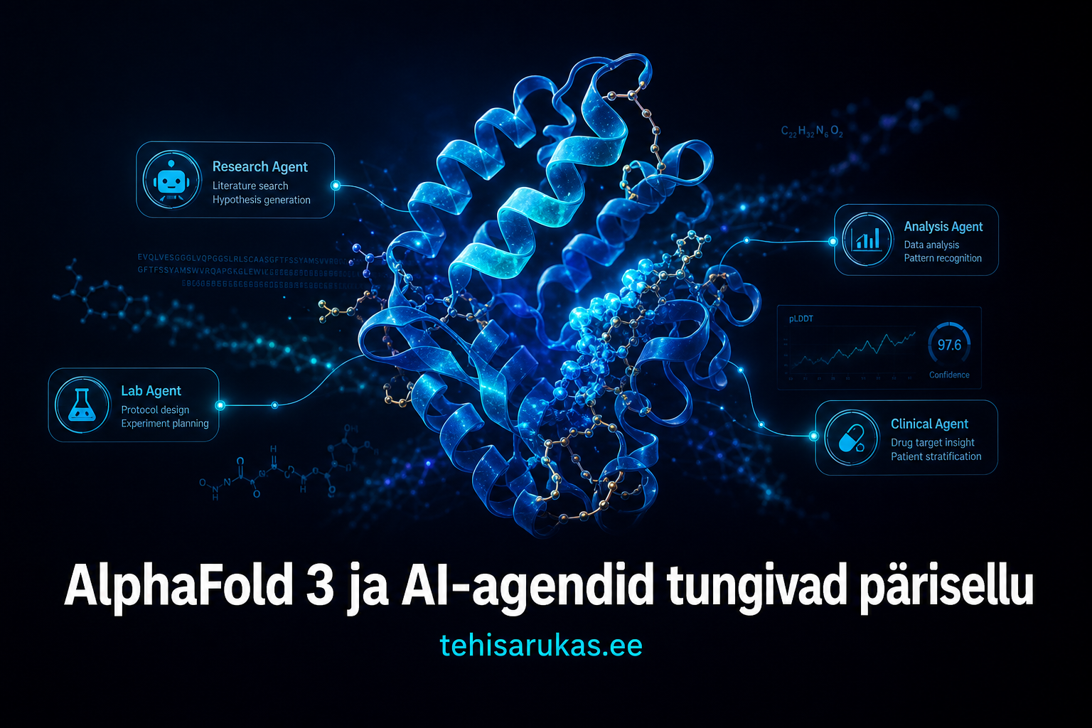 Tume futuristlik 3D-valgumolekul hõõguvate tsüaansete ühendustega, mille taustal on AI-agentide andmevood ja tehnoloogiaajakirja stiilis pealkiri.