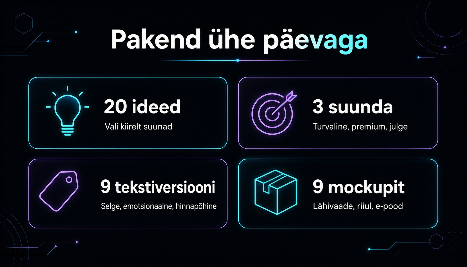 AI pakendidisain: ideest riiulimockupini