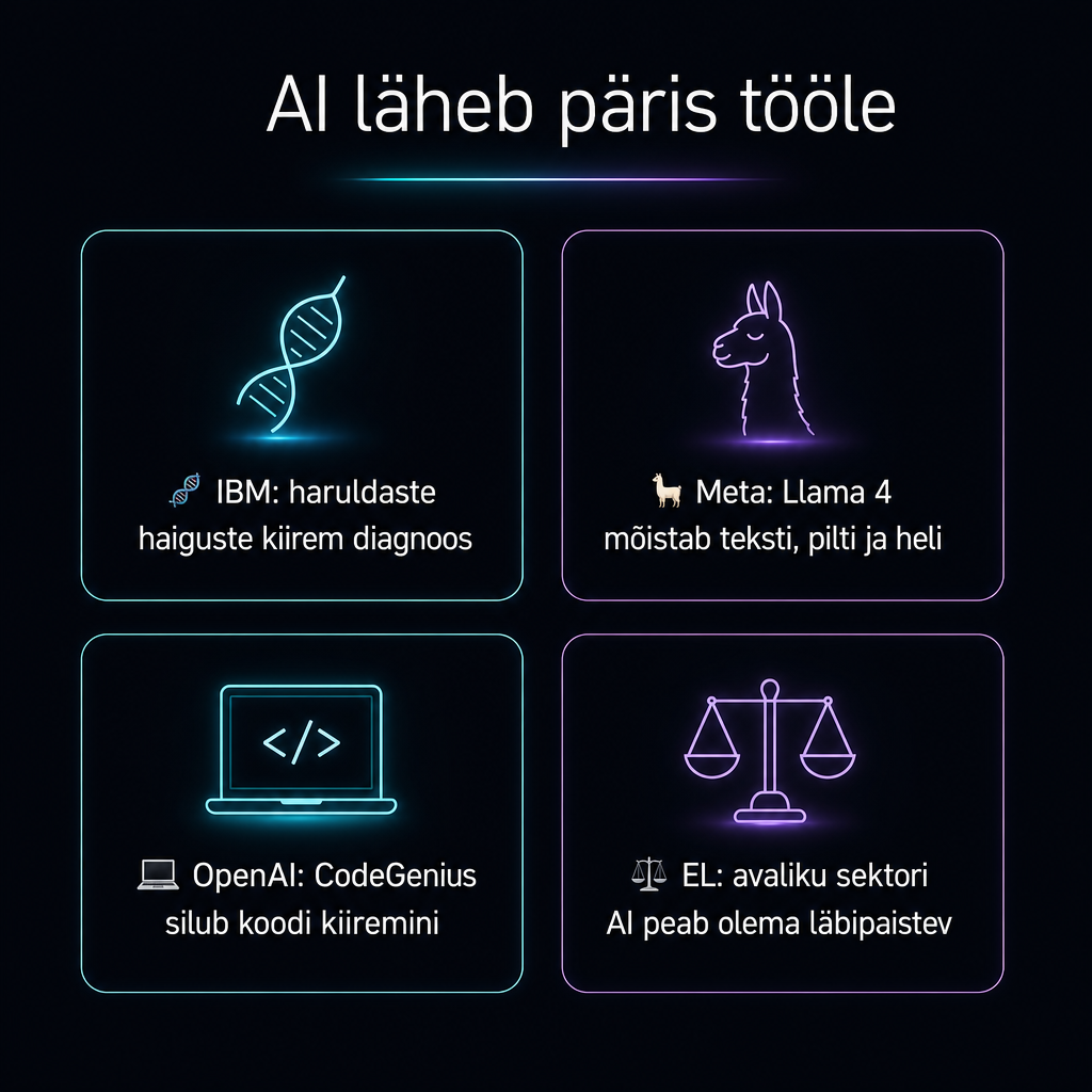 Eestikeelne infograafik tumedal taustal päeva olulisematest AI-uudistest meditsiini, mudelite ja regulatsiooni kohta.