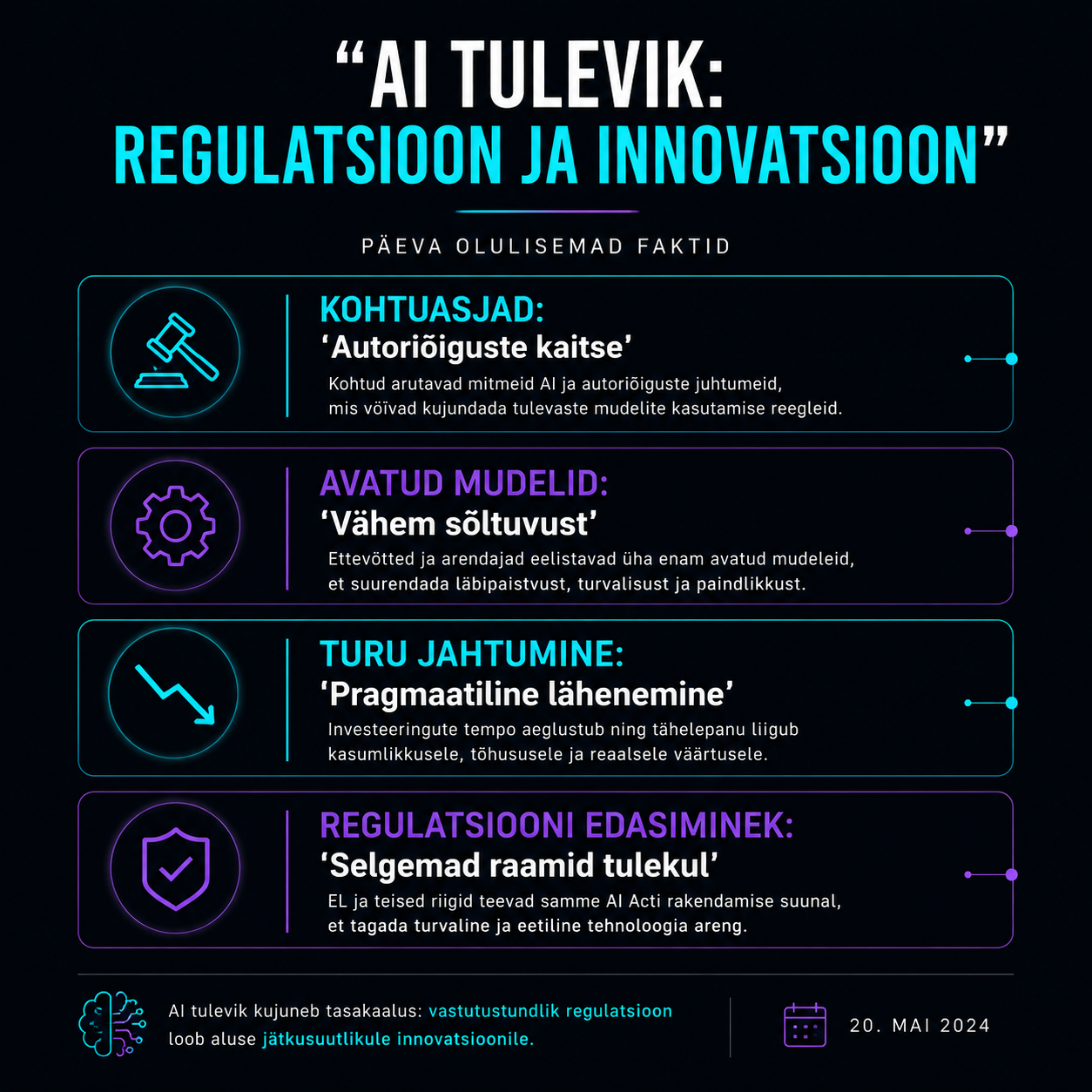 Infograafik, mis illustreerib AI regulatsiooni ja avatud lähtekoodiga mudelite mõju ettevõtetele, kus on selgelt märgistatud riskid ja võimalused.