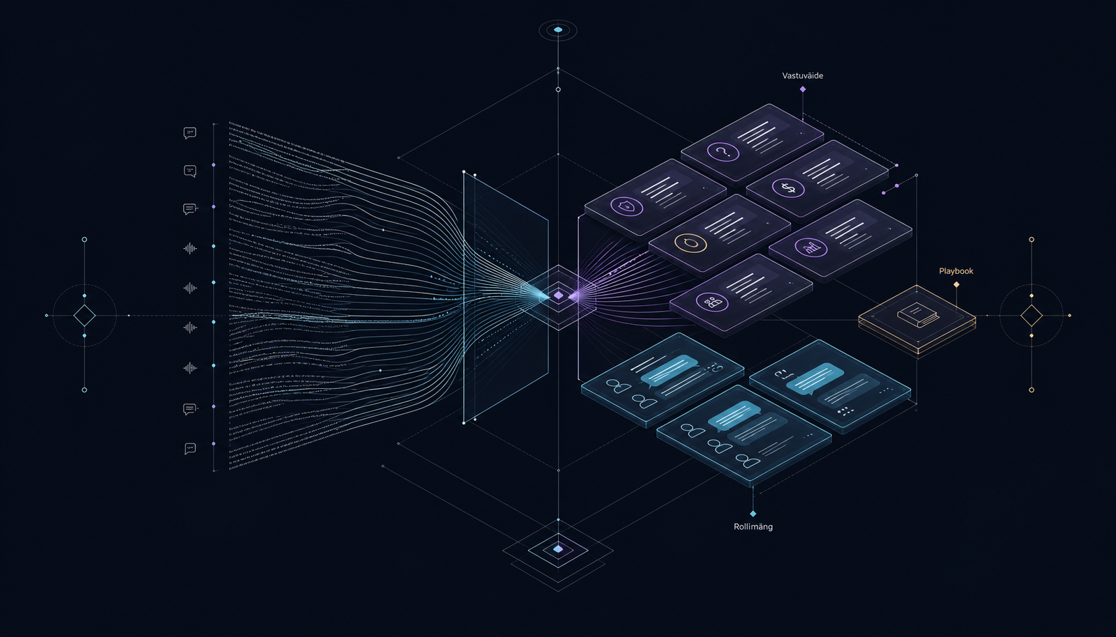 AI-müügikõnede treener transkriptidest