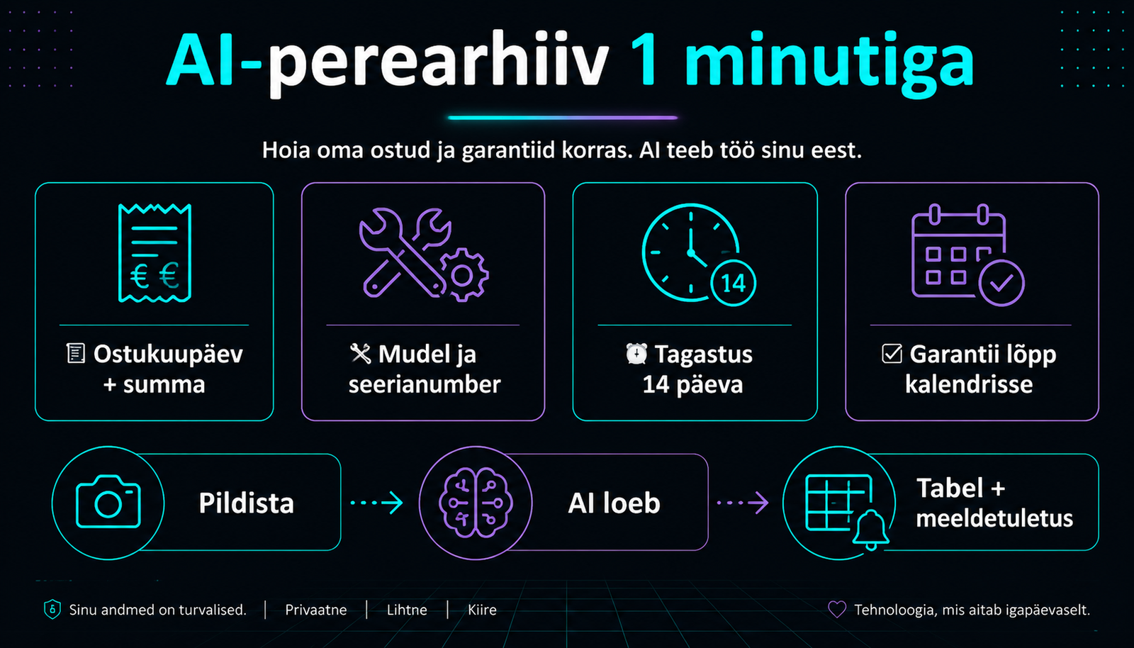 AI-paberivaba kodukontor: tšekid korda