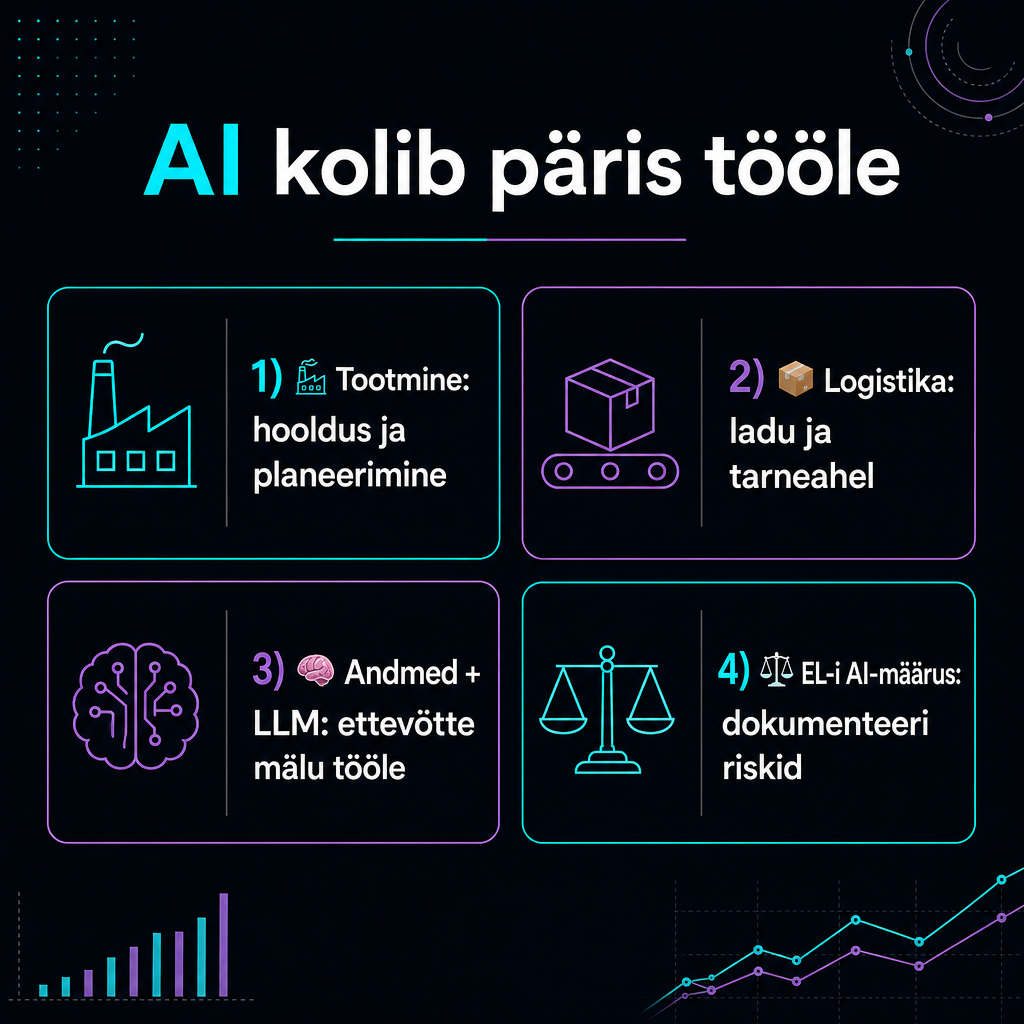 Tume minimalistlik infograafik Google Cloudi tööstusliku AI mõjudest tootmisele, logistikale, andmetele ja Euroopa reeglitele.