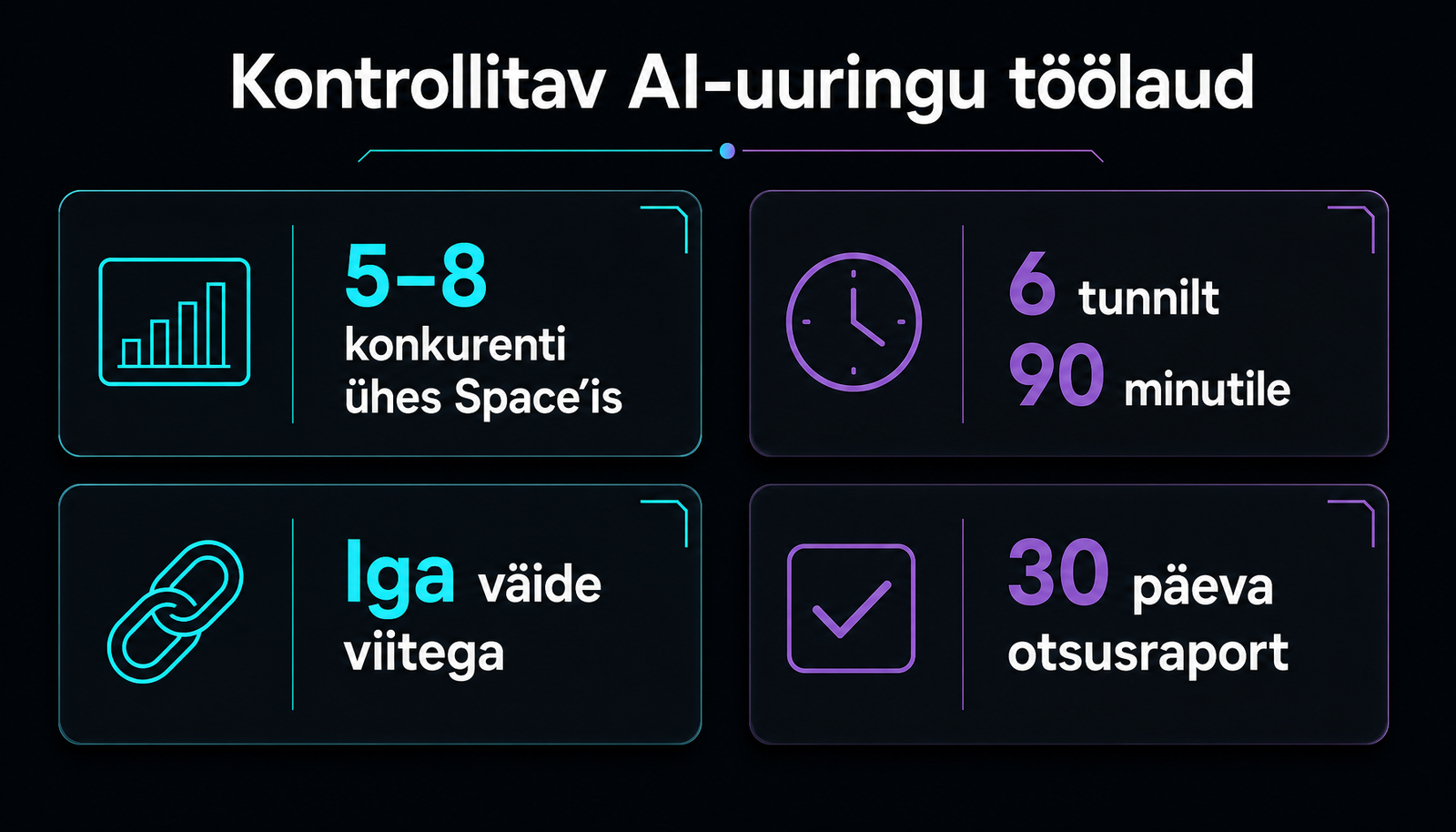 Perplexity Spaces: AI-uuringu töölaud