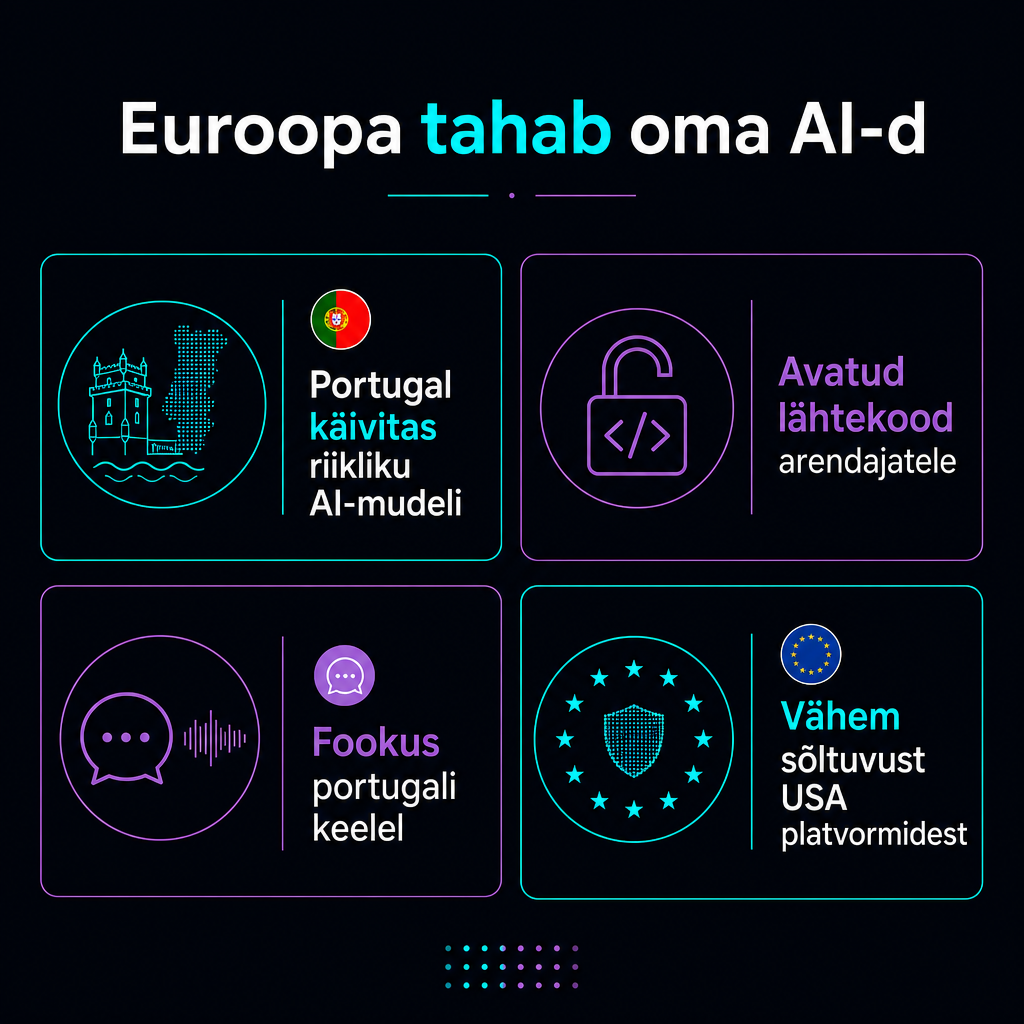 Tume minimalistlik infograafik Portugali riiklikust avatud AI-mudelist ja Euroopa digisuveräänsusest