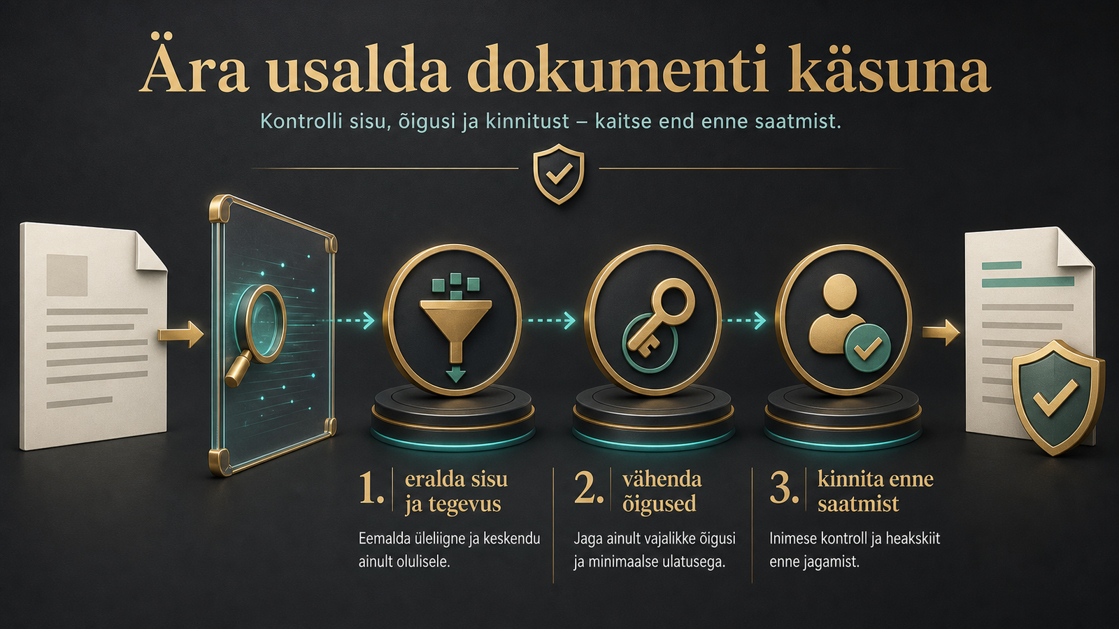 Kui AI loeb dokumenti, võib dokument lugeda sind