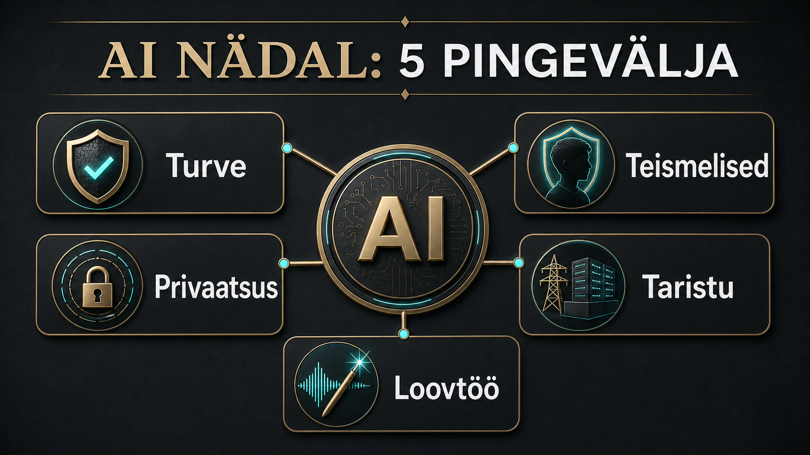 AI nädala viis pingevälja: turve, teismelised, privaatsus, taristu ja loovtöö