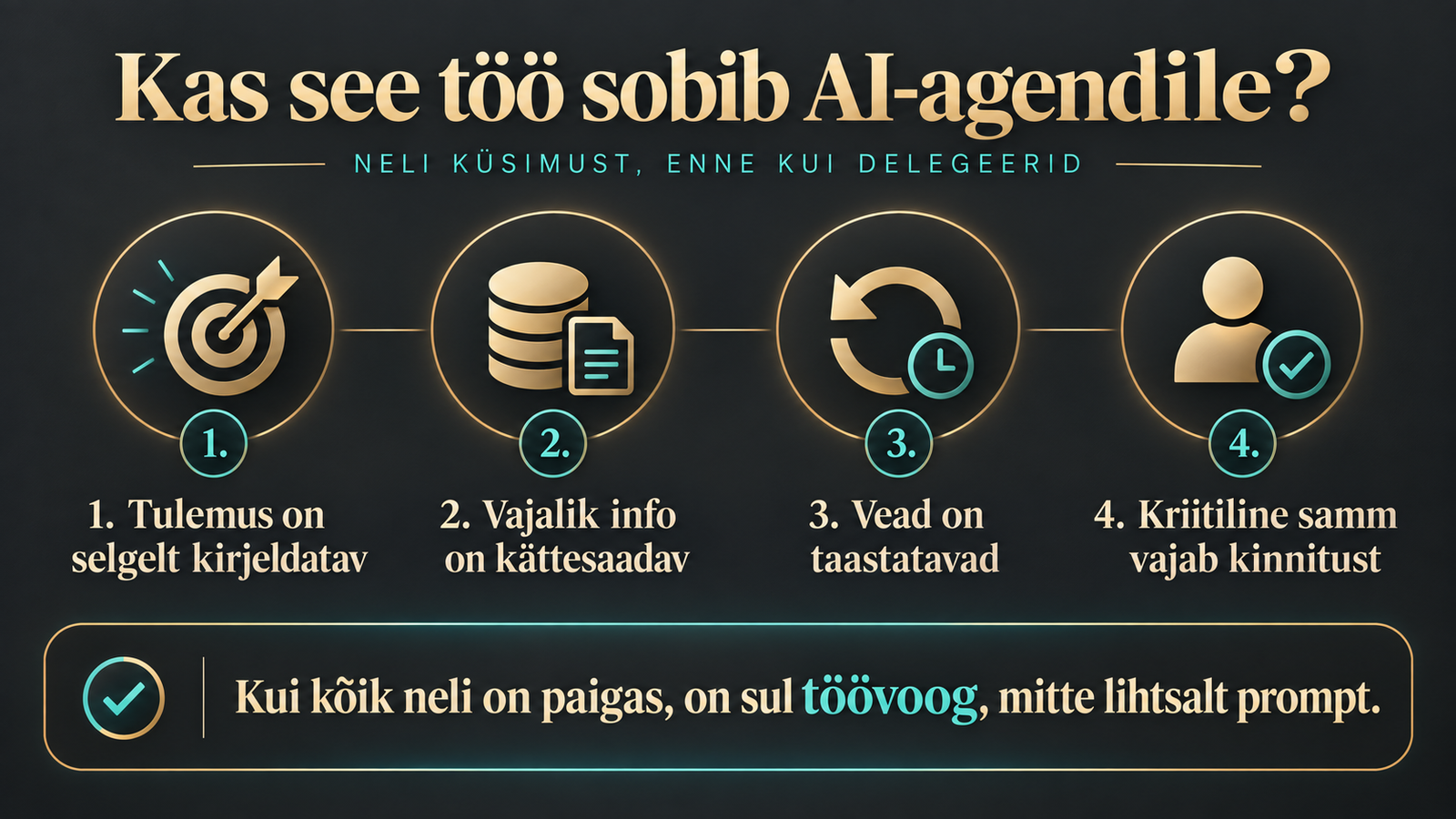 Kui AI töötab tundide kaupa: mida tasub agendile päriselt delegeerida?