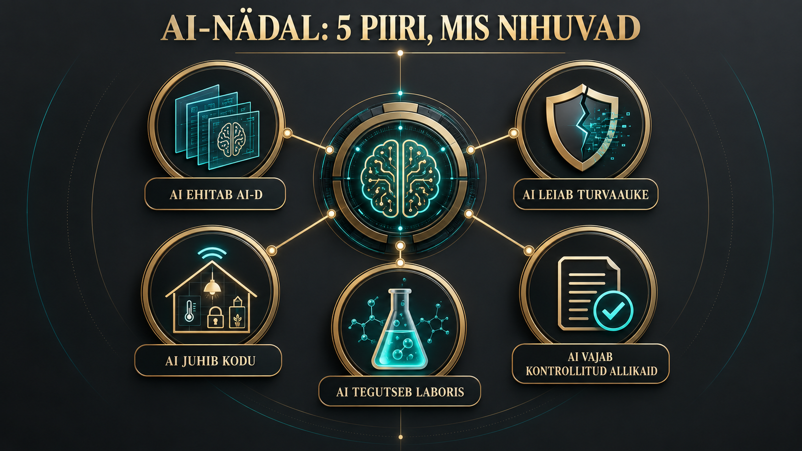 Eestikeelne infograafik võtab kokku viis piiri, kuhu AI 14.–20. septembri nädalal jõudis.