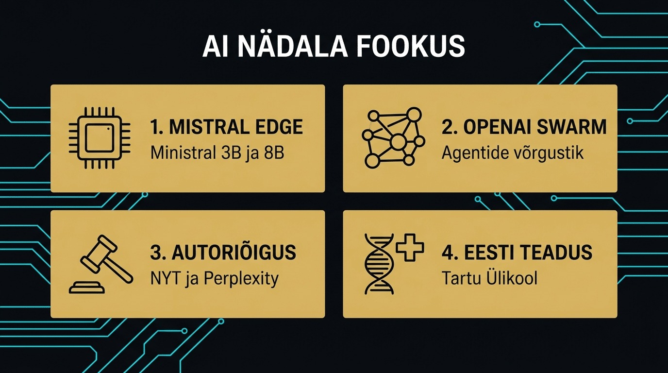AI nädal: Ministral mudelid, OpenAI Swarm ja kohtutorm